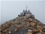 Parkplatz Innerfragant - Baumbachspitze